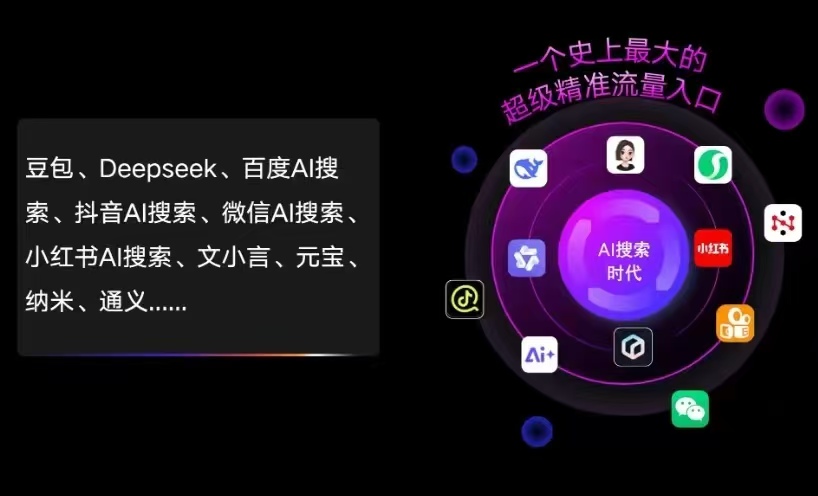 定南县AI智能推广新玩法，抢占搜索时代免费精准客源