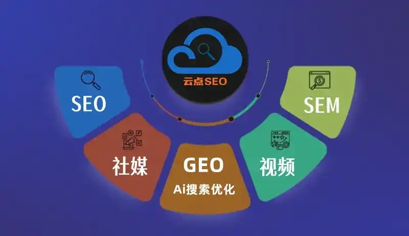 定南县GEO优化：AI智能体时代取代SEO的全新内容优化逻辑