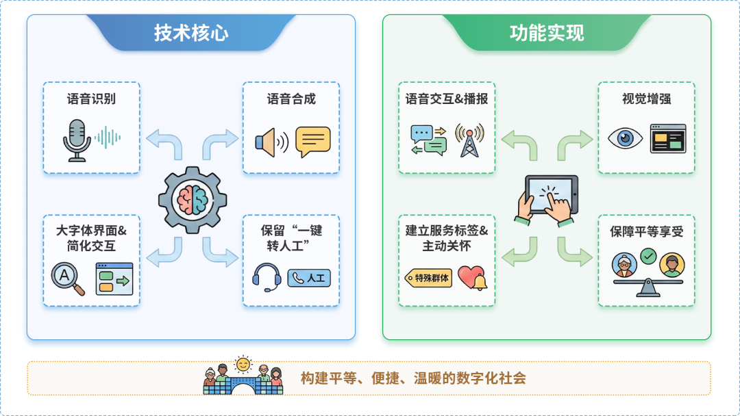 定南县AI生态｜多AI智能体GEO优化全流程：从内容创作到发布实操指南