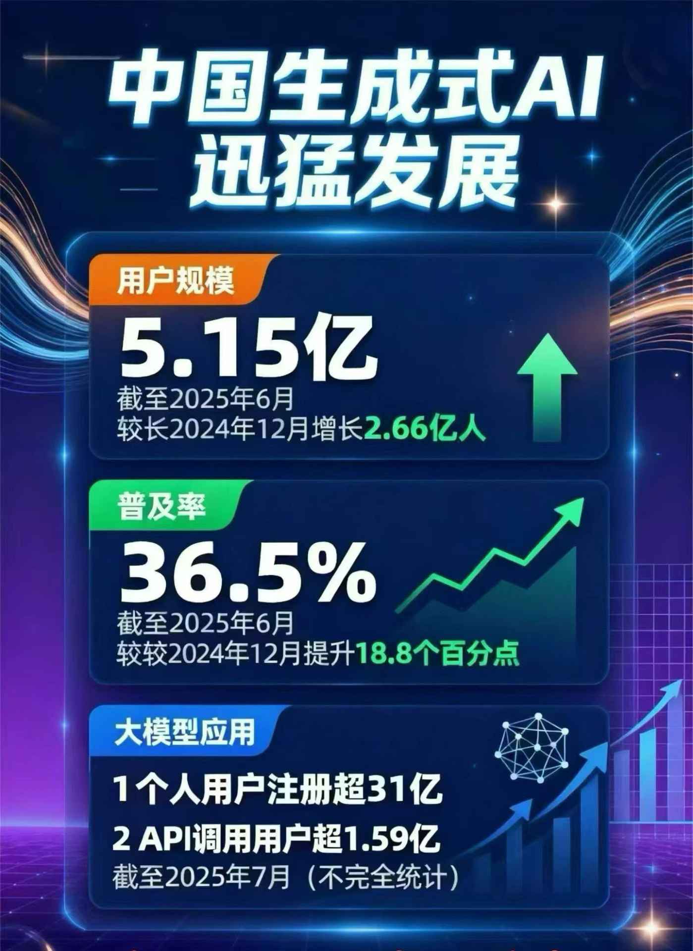 定南县豆包GEO优化是什么？内容创作核心逻辑解析