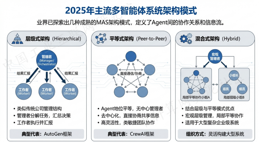 定南县 AI 智能体商业应用探析：智能自主程序助力企业数字化升级