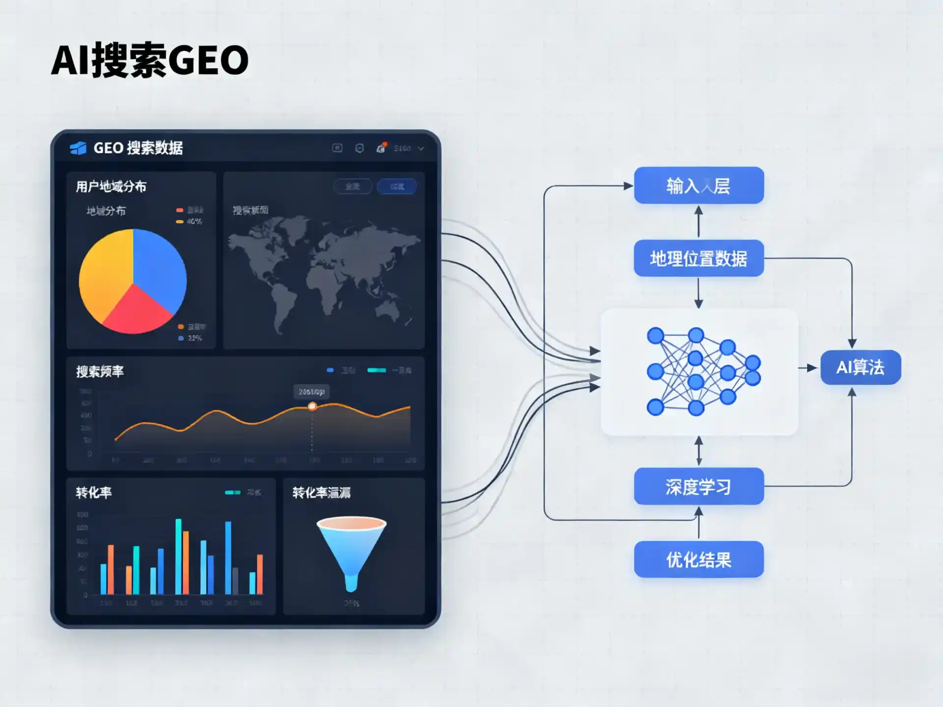 定南县GEO优化服务商该如何筛选？生成式引擎优化行业实践观察