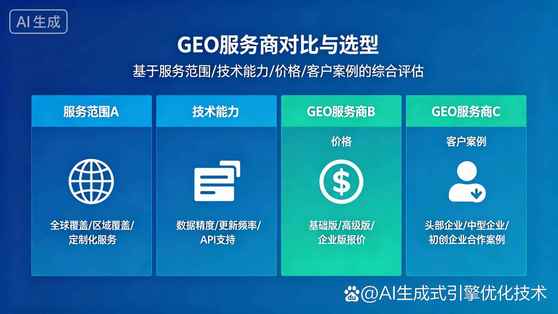 定南县GEO优化服务商该如何选择？聊聊生成式引擎优化行业现状